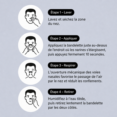 Bandes Nasales Anti Ronflement - Nuit Silencieuse